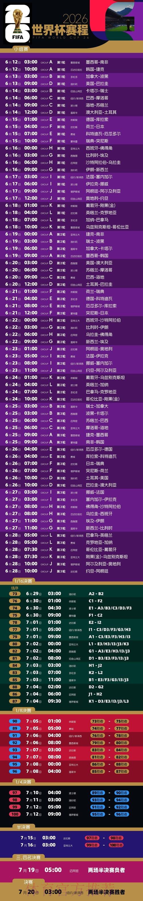 2026世界杯赛程实时更新完整安排免费观看 2026世界杯赛程实时更新完整安排免费观看