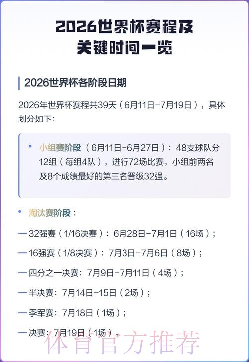 2026世界杯赛程完整版最新时间表实时查看 2026世界杯赛程完整版最新时间表实时查看