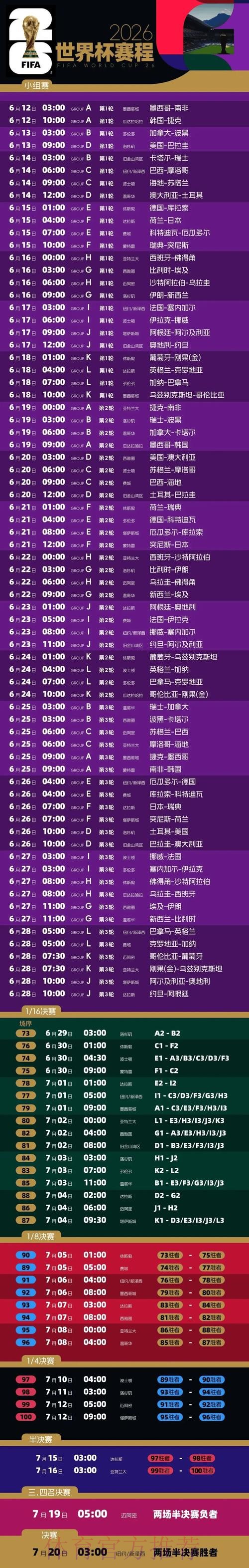 2026世界杯比赛时间详细安排实时赛程免费观看