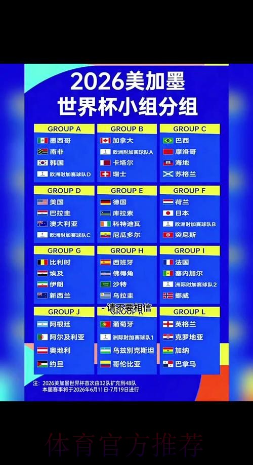 2026世界杯比赛时间高清版完整安排怎么查