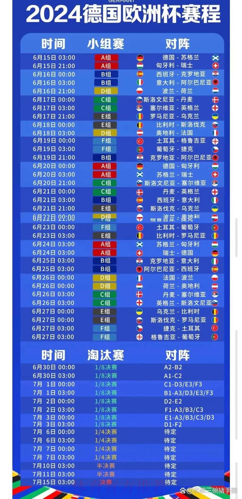 2026世界杯每日赛程高清版最新时间表直播平台