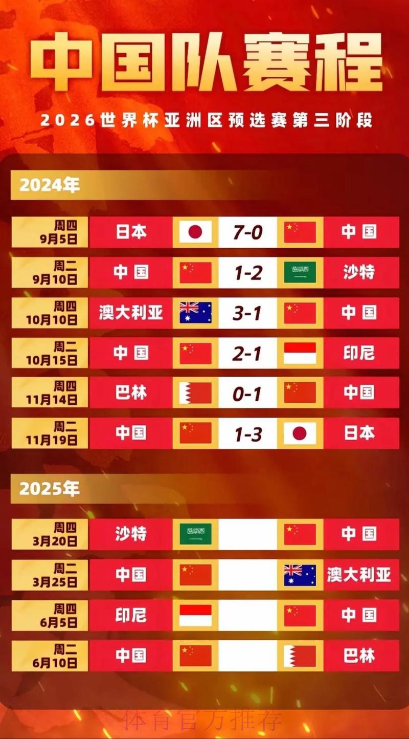2026世界杯比赛时间中国时间高清直播免费观看