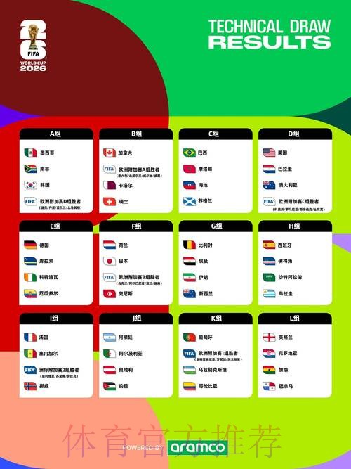 2026世界杯赛程一览观看指南查询入口